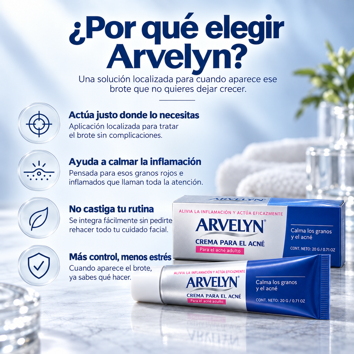 Arvelyn Crema Anti Acné